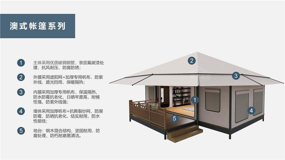 浑源县户外野奢帐篷></p><p>此外，生物荧光照明系统还为户外露营增添了一份别样的乐趣。在夜晚，你可以躺在帐篷里，仰望星空，欣赏着周围闪烁的荧光，仿佛置身于一个神秘的童话世界。孩子们会对这神奇的光芒充满好奇，围绕着帐篷嬉戏玩耍，感受大自然赋予的独特魅力。这种独特的体验，将成为你与家人、朋友之间珍贵的回忆，让户外露营变得更加难忘。</p><p>对于追求高品质户外生活的人们来说，生物荧光照明系统的户外野奢帐篷无疑是一个绝佳的选择。它不仅提供了舒适的住宿环境，还为你带来了与自然亲密接触的独特机会。在这个快节奏的时代，让我们放慢脚步，走进大自然，感受生物荧光照明系统带来的奇妙夜晚，开启一场别样的户外野奢之旅。</p><p>随着技术的不断进步，相信生物荧光照明系统将会在未来的户外领域得到更广泛的应用。它将为更多的人带来独特的户外体验，让我们在享受自然的同时，也能领略到科技与自然相结合的无限魅力。让我们一起期待这个充满奇幻光芒的未来户外世界，迎接更多惊喜与美好的到来。</p>    </article>
    <span class=